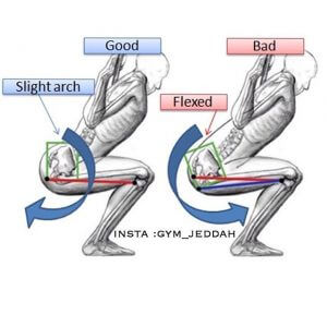 posterior pelvic tilt squat depth