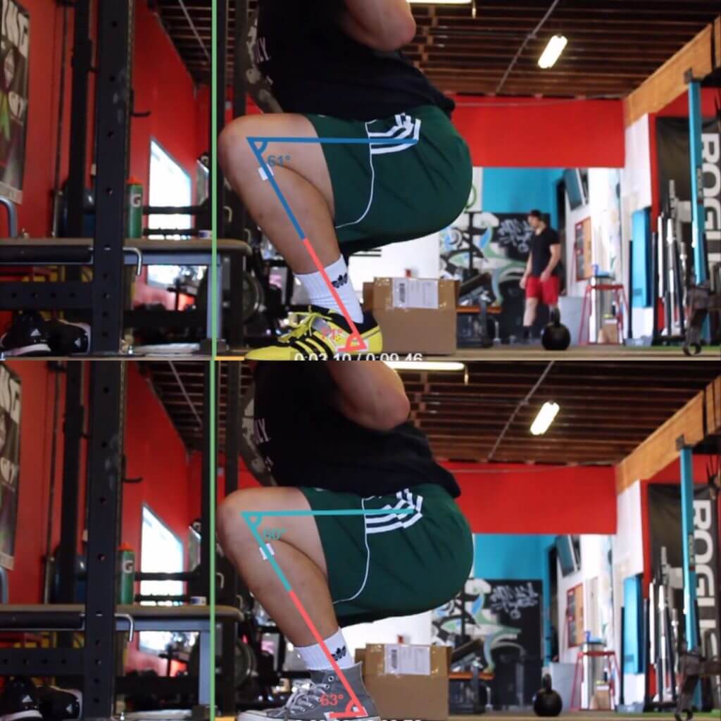 Weight lifting shoes vs. Chuck Taylors Angles