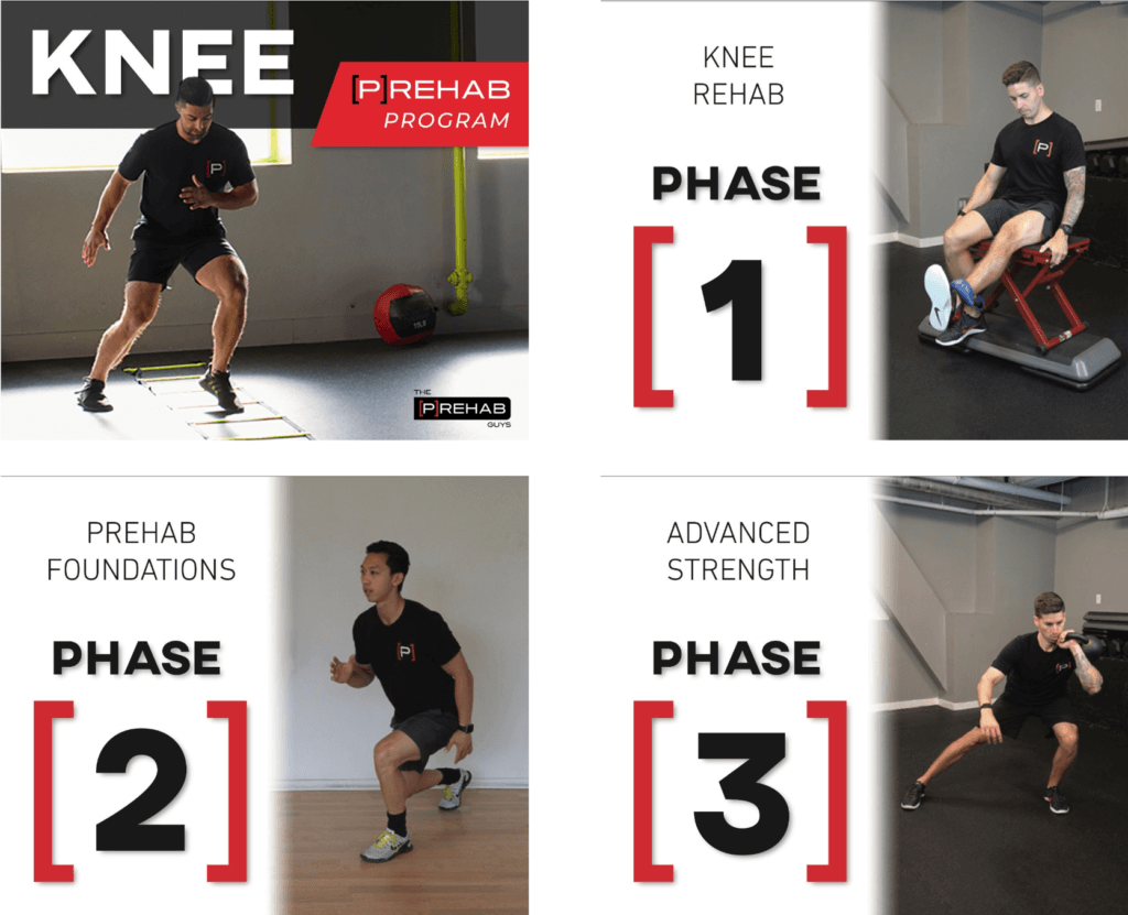 Knee prehab programfaser