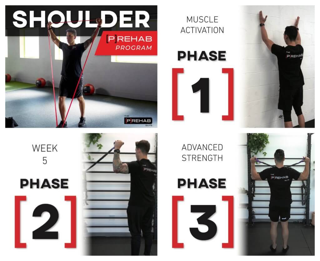 shoulder prehab program evidence based exercises prehab guys
