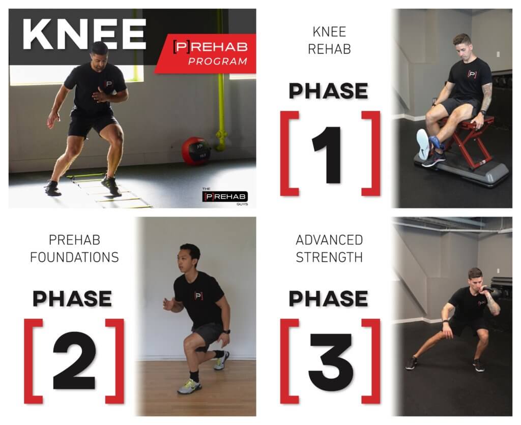 how to progress lower body exercises knee program the prehab guys