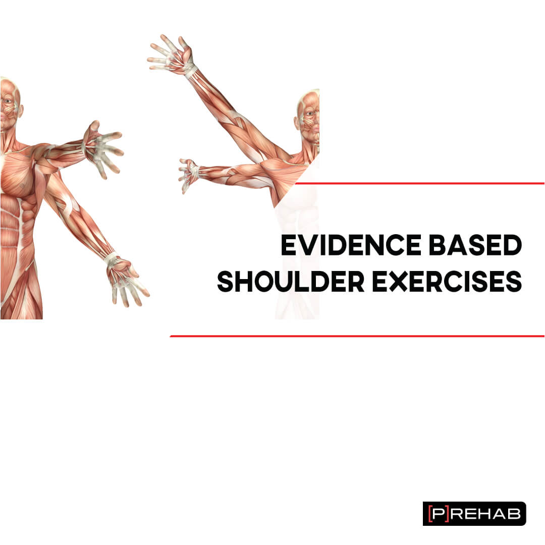 quarter Compulsion At first Evidence Based Shoulder Exercises - The Prehab Guys -