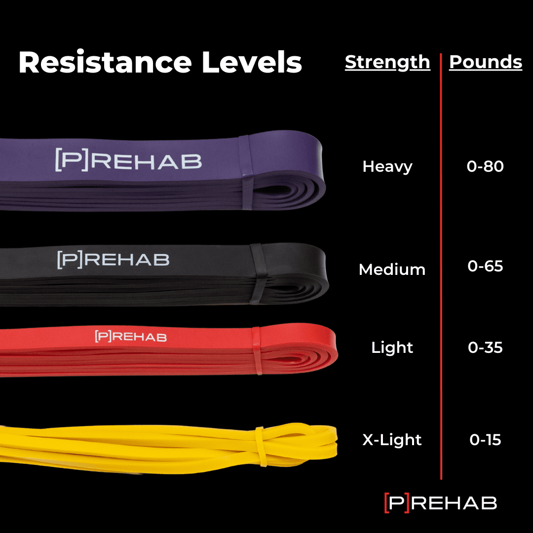 P]rehab Official Resistance Bands - [P]rehab